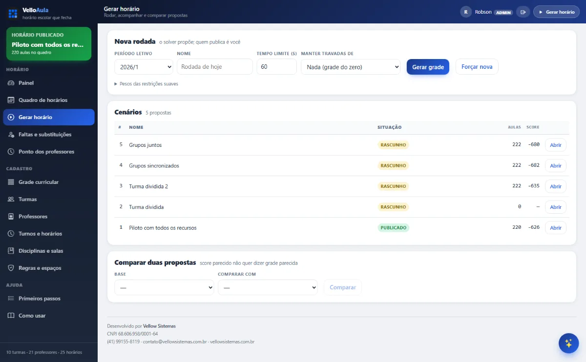 Tela de geração: nova rodada com tempo limite e pesos, lista de cinco cenários com score, e o comparador de duas propostas.